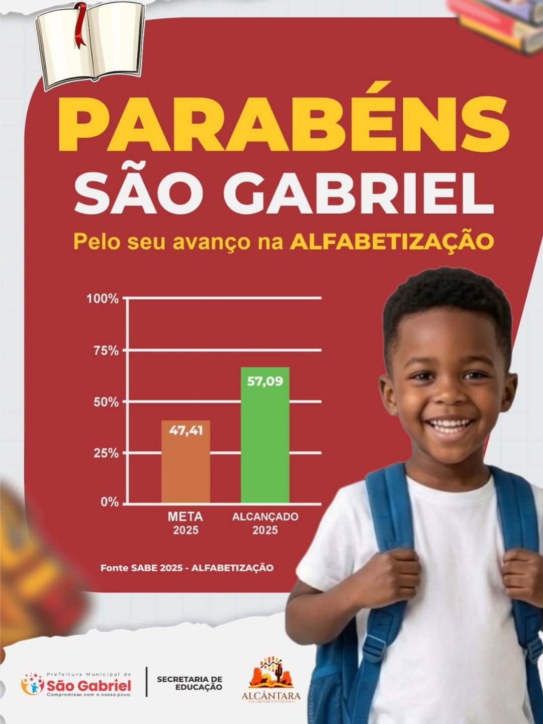 São Gabriel avança na alfabetização e celebra conquistas na educação