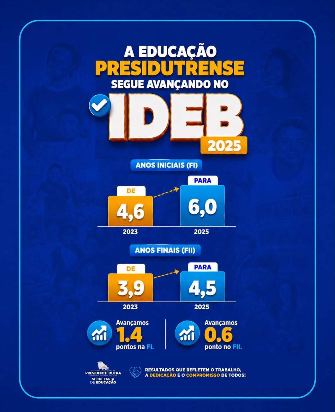 Presidente Dutra celebra avanço no IDEB 2025 e destaca compromisso com a qualidade da educação